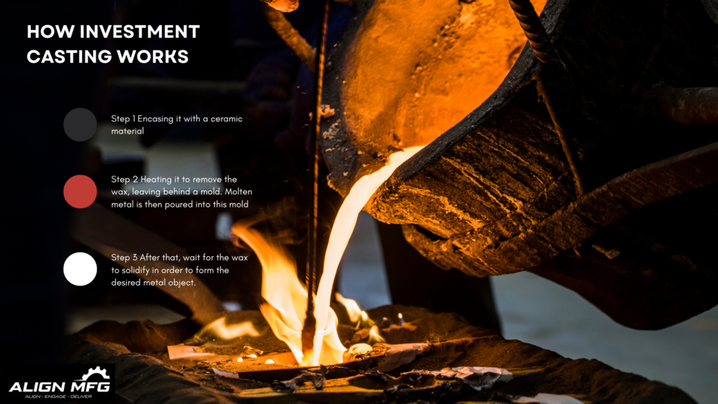 infographic on how investment casting works