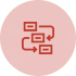 why choose icon3