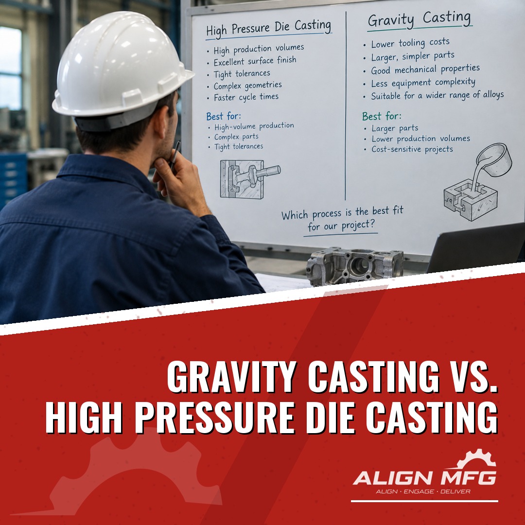 Gravity_vs_HPDC_Blog_Header